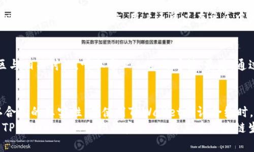   如何通过TPWallet确认合约真假 / 
 guanjianci TPWallet, 合约确认, 区块链, 数字资产 /guanjianci 

引言
在数字货币和区块链技术快速发展的今天，确保合约的真实性显得尤为重要。TPWallet作为一个多链数字资产钱包，不仅逐渐受到用户的认可，还提供了一些工具和功能，帮助用户确认合约的真假。本文将详细探讨如何利用TPWallet来确认合约的真假，解析相关概念，并解答用户在这方面可能遇到的问题。

TPWallet的功能概述
TPWallet是一种安全多功能的数字资产钱包，支持多种区块链网络和交易。在用户管理自己的数字资产时，了解合约的真实性尤其关键。TPWallet提供了一些便利的功能，帮助用户确认合约的有效性和安全性。
除了数字资产的存储与交易外，TPWallet还具备合约查看、合约审查等功能。这些功能帮助用户轻松识别合约的特点、状态及其是否存在潜在的欺诈风险。

合约的基本概念
在进入如何确认合约真假之前，首先需要了解合约的基本概念。合约在区块链的角度上通常是指智能合约，它是一种自执行的协议，规定交易双方的权利与义务。
智能合约的真正价值在于其透明性和不可篡改性。一旦合约被部署到区块链上，就无法被更改或删除，这意味着智能合约的所有操作和条款都是公开可查的。

通过TPWallet确认合约的步骤
确认合约的真假通常可以通过以下步骤进行：

h41. 打开TPWallet/h4
首先，用户需要在他们的设备上下载并安装TPWallet应用程序。打开后，用户可以看到与这些合约相关的各类信息。

h42. 查看合约地址/h4
用户需要输入或选择想要确认的合约地址。TPWallet允许用户通过手动输入、扫描二维码等方式快速找到合约信息。

h43. 检查合约状态/h4
TPWallet显示合约的多种状态信息，包括合约的创建时间、交易记录、持有地址等。用户可以根据这些信息初步判断合约的真实性。

h44. 风险评估/h4
通过TPWallet的合约审查功能，用户可以查看社区对合约的反馈和评估，找寻专家意见，帮助用户做出更全面的判断。

h45. 对比可靠资源/h4
最后，用户可以将获得的合约信息与其他可信赖的资源进行对比，确保信息的一致性，以确认合约是否真实。

常见疑问解答

h4问题一：如何识别假合约？/h4
识别假合约是很多新手用户最关心的问题。假合约通常会在视觉上模仿真实合约，但其功能和逻辑却存在重大缺陷。以下是一些识别假合约的方法：
首先，检查合约地址。假合约的地址往往看起来与真实合约相似，但会有微小的差别。其次，查看合约的开发者信息。真正的合约通常会有公开的开发团队和来源信息，而假合约则可能隐藏开发者的信息或者使用匿名方式。再者，对比社区反馈也是一个有效的方法，通常真实的合约会获得相对积极的评估。

h4问题二：TPWallet的安全性如何？/h4
对于数字资产钱包而言，安全性是用户最为关注的问题。TPWallet采用多重安全措施，以确保用户资产的安全。首先，TPWallet支持私钥本地存储，用户的私钥不会被上传至服务器；其次，TPWallet采用多重加密保护机制，加大了用户资产的安全性。此外，TPWallet还经常进行安全审计，及时发现并修复潜在的安全漏洞。

h4问题三：如果发现合约是假的，我该怎么办？/h4
一旦确认合约为假，用户应立即停止与该合约进行任何交互，保护自己的资产安全。此外，建议用户向平台或相应的监管机构报告该合约，以便采取进一步措施。用户还可以在社区中分享其经历，提醒其他用户可能的风险。

h4问题四：如何提高自己对合约的识别能力？/h4
提高合约识别能力，需要用户加大学习和实践。首先，定期关注区块链相关的动态，了解最新的合约和安全风险信息；其次，参与区块链社区与相关讨论，听取专业人士的看法；最后，通过实际操作积累经验，多与不同合约进行接触，从而提高警惕性。

总结
确认合约的真假是每个投资者和用户在数字货币世界中不可忽视的重要环节。TPWallet提供了丰富的工具和资源，帮助用户识别和确认合约的真实性。在使用TPWallet确认合约时，用户需要从多个方面着手，包括检查合约的地址、阅读社区反馈、对比可靠信息等，以确保自己的资产安全。
虽然技术手段可以帮助识别合约的真假，但最终的风险控制仍然依赖于用户的认知与判断。希望本文能够帮助用户更好地理解如何使用TPWallet确认合约的真假，提高其在区块链生态中的安全意识和决策能力。