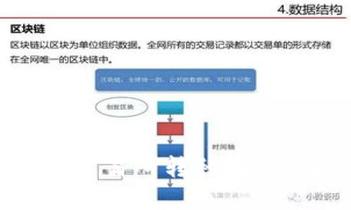 如何将数字资产从交易所转移到TP Wallet：详细指南