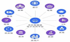 如何将TPWallet中的数字货币