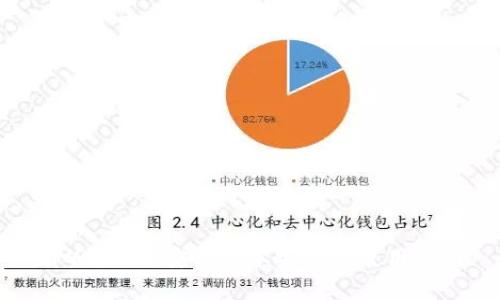 TPWallet：安卓版本安装与使用指南