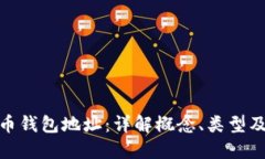 加密货币钱包地址：详解概念、类型及安全性