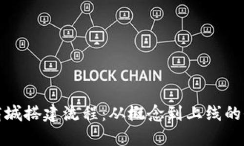 加密货币商城搭建流程：从概念到上线的全方位指南