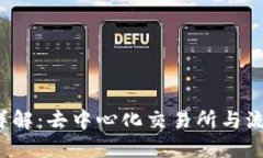 TPWallet上的MDex详解：去中