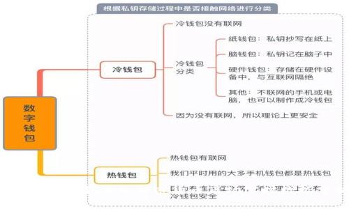2023年5月24日加密货币市场实时数据分析