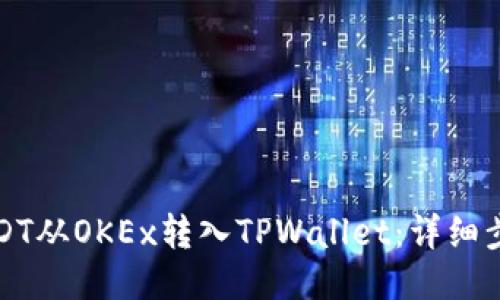 如何将USDT从OKEx转入TPWallet：详细步骤与技巧