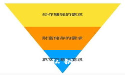 : 如何申请TPWallet私钥：详细指南与实用技巧