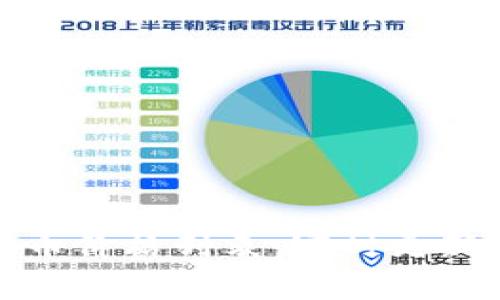 最新加密货币价格列表：实时更新与市场分析