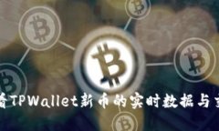 如何查看TPWallet新币的实时数据与交易动态