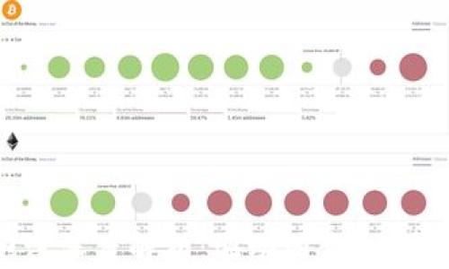 
加密货币泡沫深度解析：驱动因素、风险与未来展望