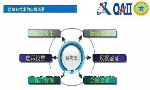 美国保险投资与加密货币的未来趋势与挑战