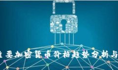 2023年主要加密货币价格趋势分析与投资策略