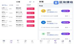 2023年加密货币趋势分析图