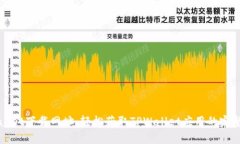 TPWallet下载网址：轻松获取