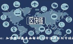 Title: 加密货币基本面解析