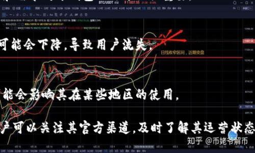 关于TPWallet是否会关网的问题，目前没有确凿的信息可以确定它是否会在未来关闭。TPWallet作为一种加密货币钱包，其存活与运营 largely 取决于用户的使用情况、安全性、市场需求以及开发团队的持续支持。以下是一些可能影响TPWallet未来运营情况的因素：

一、市场竞争
加密货币钱包市场竞争激烈，许多新钱包不断涌现，提供更好的用户体验和更丰富的功能。如果TPWallet不能与竞争对手保持竞争力，可能会影响用户的使用意愿。

二、安全性问题
用户对于钱包的安全性非常重视。如果TPWallet出现安全漏洞，导致用户资金损失，可能会导致用户大量流失，从而影响其运营。

三、用户活跃度
TPWallet的未来发展也取决于用户活跃度。如果用户不再使用该钱包，其团队可能会考虑关闭服务。用户的反馈和需求对于钱包的改进至关重要。

四、团队支持与更新
钱包的开发团队是否能够持续进行技术更新与维护也是关键。如果团队停止更新或维护，TPWallet的使用经验可能会下降，导致用户流失。

五、法律与监管挑战
不同国家对加密货币的监管政策截然不同，法律环境的变化可能会影响TPWallet的运营。如果法规较为严苛，可能会影响其在某些地区的使用。

总的来说，TPWallet是否关网取决于多种因素，包括行业环境、技术安全、团队支持以及用户需求等。该钱包的用户可以关注其官方渠道，及时了解其运营状态和相关公告。