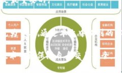    TPWallet卖币失败的常见原因及解决方法  /  gua