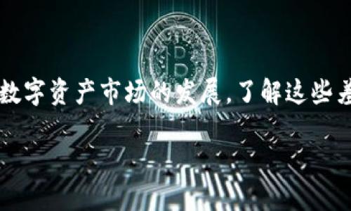 在讨论TPWallet的国内版和国际版之前，我们需要首先了解TPWallet是什么。TPWallet是一个多功能的数字资产钱包，支持多种数字货币的存储和管理。在国内和国际市场上，由于法规、用户需求及市场环境的不同，TPWallet可能会有不同的版本。

### 国内版与国际版的区别

1. 法规和合规性
在中国，数字货币的政策相对严格，因此国内版本的TPWallet需要遵循相关的法律法规，确保用户的资金安全和合规性。这通常包括对用户身份的严格验证，反洗钱（AML）措施，以及数据保护等。另一方面，在国际市场上，TPWallet可以更灵活地运用创新和多样化的功能，而不必受到如此严格的管控。

2. 支持的资产种类
由于市场需求的不同，国内版的TPWallet可能主要集中于一些主流数字货币，例如比特币、以太坊等。而国际版则可能支持更多种类的资产，包括新兴的山寨币，甚至可能添加去中心化金融（DeFi）产品，这给用户提供了更广阔的投资选择。

3. 用户界面和体验
为了迎合不同市场用户的习惯，国内版和国际版在用户界面设计和用户体验方面可能会有所不同。国内版的设计可能会考虑到中国用户的使用习惯，比如常见的社交媒体集成、支付方式等，而国际版则可能更注重简洁和功能性，以吸引全球用户。

4. 服务和支持
国内版的TPWallet可能会提供中文客服支持，并针对国内用户的需求提供一些特定的服务，比如法币直接兑换加密货币等功能。而国际版则通常提供多语言支持，以便利不同国家和地区的用户，确保用户能够顺畅地使用钱包。

### 文化背景的影响

1. 用户习惯的差异
在国内，用户对手机钱包的使用非常普遍，尤其是使用支付宝、微信支付等进行日常交易。因此，TPWallet在国内的推广可能更强调安全性和便利性。而在国际市场，尤其是在一些西方国家，用户对于加密货币的接受度可能更高，营销策略可能会更注重如何利用加密货币进行投资和潜在增值。

2. 社会信任感
在中国，整体社会对加密货币的信任度相对较低，许多用户担心投资风险。因此，TPWallet在引导用户时可能会采用一些保守的策略，如提供更多的教育内容、风险提示等。而在一些国家，加密货币已较为普遍，用户的接受度更高，钱包服务商可以更大胆地推广新功能。

### 结论

总体而言，TPWallet的国内版和国际版之间存在诸多差异，主要体现在法规遵守、市场需求、服务支持以及用户体验等方面。随着全球数字资产市场的发展，了解这些差异对于用户的选择和使用至关重要。

如果你想深入了解TPWallet的具体功能及其在国内外的应用，建议访问官方网站或相关的社群平台，以获取最新的信息和用户体验。