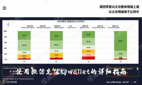 使用微信充值tpwallet的详细指南
