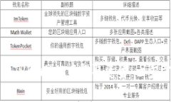 如何从TPWallet中提取资金：一步步教程