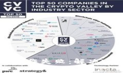 tpwallet转账提示操作失败：解决方案与用户经验分