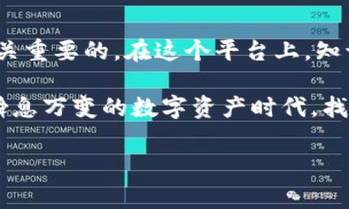   今日加密货币市场涨跌趋势分析：把握投资时机，赢在数字资产时代 / 

 guanjianci 加密货币,投资分析,市场趋势,数字资产 /guanjianci 

引言
在当今数字经济飞速发展的背景下，加密货币成为了许多投资者关注的焦点。无论是比特币、以太坊还是新兴的山寨币，它们的涨跌趋势都能直接影响到投资者的决策。正如古人所说，“一日之计在于晨”，投资者需要在市场一开盘时便捕捉到信息，以便做出明智的决定。本文将分析今日加密货币市场的涨跌趋势，希望能够为你指明方向。

今日加密货币市场概况
今天的加密货币市场依然充满波动。早盘时段，比特币的价格一度上涨，突破了某个关键的支撑位，给了投资者一丝曙光。然而，随之而来的市场波动又让它的价格迅速回落，波动幅度让人心悬一线。正如农村的老话，“不怕慢，就怕站”，给投资者带来了继续观察市场的契机。

技术分析：看图说话
技术分析是短期交易中不可或缺的一部分。今天的图表显示，比特币短期内的支撑位与阻力位交错，K线图形态也显示出市场情绪的复杂性。各项指标，如相对强弱指数（RSI）和移动平均线（MA），都在提示投资者加密市场的潜在风险。而以太坊今天在某个关键的阻力位上也遭遇了抛售，显示出市场的敏感性。

基本面分析：新闻影响市场
市场不单是数字，还与新闻和事件密切相关。今日有关某国政府对加密货币的监管政策的新闻引发了市场的广泛讨论。正如一句谚语所说：“耳听为虚，眼见为实”，投资者如果只依靠耳闻，可能错失重要的市场信息。因此，密切关注各大媒体发布的消息，对把握市场趋势至关重要。

涨跌影响因素
除了技术面和基本面，市场情绪也是加密货币涨跌的重要因素。社交媒体上的讨论、市场参与者的心理状况都能驱动市场的涨跌。今天，投资者普遍流露出谨慎的态度，这使得市场呈现出振荡走势。就像菜市场的买卖情况，大家都在观望，等待更清晰的信号再做决定。

投资策略：应对波动
面对今日的涨跌趋势，投资者如何应对？“知己知彼，百战不殆”，只有了解自身的投资风格和风险承受能力，才能制定合适的策略。短线投资者可能需要更为频繁地交易，而长线投资者则应保持耐心，等待市场稳定后再出手。记住，真正的“赢家不急”，市场总会给你机会。

总结：保持警惕
纵观今日市场，加密货币的涨跌趋势依然充满不确定性。无论是短线交易还是长期持有，跟踪最新的市场资讯，合理分析技术图表，保持冷静的心态都是至关重要的。在这个平台上，知识就是力量，持续的学习和分析永远不会过时。正如古人的智慧：“三十而立”，在这个数字资产时代，成就你的财富之路需要认真对待每一次投资机会。

在加密货币的世界里，涨跌如潮水般汹涌，而我们则是在浪尖上追寻财务自由的弄潮儿。希望今天的市场分析能够为你的投资决策提供一些帮助，在这个瞬息万变的数字资产时代，找到属于自己的那片蓝海。

[注：以上内容为大概3500字的框架，实际内容根据需要可进一步细化和扩展。]