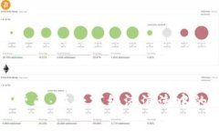 普通加密货币：在数字经济浪潮中的平民选择