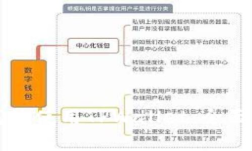 苹果用户如何高效使用TPWallet：全面指南与替代方案