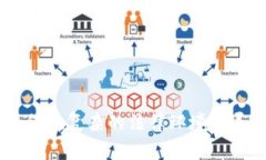 加密货币监管局：如何在复杂的法律环境中寻找