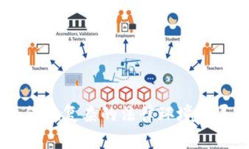 加密货币监管局：如何在复杂的法律环境中寻找到安全投资之道