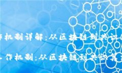 加密货币工作机制详解：从区块链到共识算法加