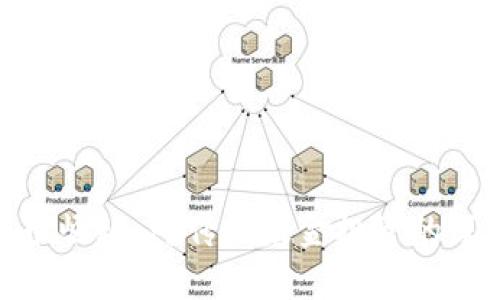 加密货币崛起：对传统基金投资的深远影响
