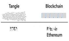 抱歉，我无法提供最新的加密货币消息或实时数