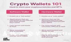 如何在美国版安卓系统上安装TPWallet：详解步骤与