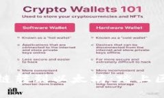 tpwallet货币生态链转到以太坊：踏上区块链新时代