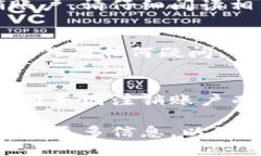 如果您已在 TPWallet 注册并希望退出账户，可以按