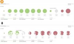 TPWallet助记词的作用与重要性：保护你的数字资产