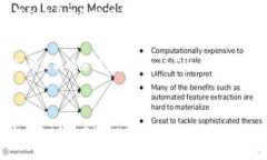 是的，TP（通常指钱包相关的技术平台或应用）中