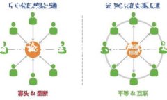 TPWallet：揭开这款数字钱包的设计国秘密TPWallet