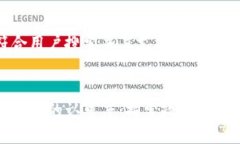 思考一个符合用户搜索并且支持的优秀美国对加