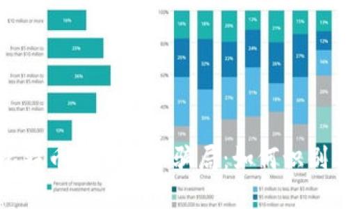 揭露比特币加密货币骗局：如何识别与防范