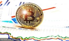 如何应对TPWallet恶意多签攻击？