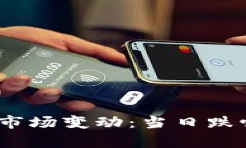 2023年加密货币市场变动：当日跌幅分析与投资策略