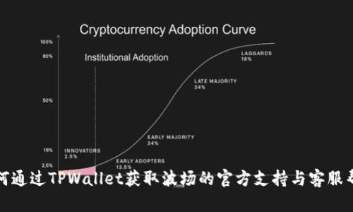 如何通过TPWallet获取波场的官方支持与客服帮助
