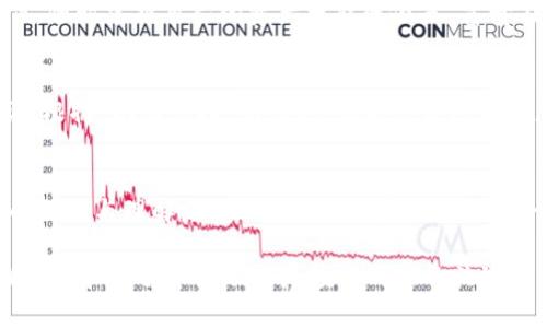 eintiti 在TPWallet上快速买币的详细指南/eintiti
 guanjianci TPWallet, 买币, 数字货币, 加密货币/guanjianci

引言
在如今这个数字化时代，投资加密货币已成为越来越多人的选择，尤其是在TPWallet这样的安全可靠平台上。TPWallet作为一款多链数字资产钱包，不仅支持多种币种的存储和管理，还提供了便捷的买币功能。如果你对如何在TPWallet上买币有疑问，不妨跟着我的脚步，深入了解这个过程。

第一步：下载和注册TPWallet
首先，如果你还没有下载TPWallet，可以前往应用商店（Android用户请去Google Play，iOS用户请去App Store）进行下载。安装完成后，打开应用，你将看到一个友好的界面。接下来，你需要注册一个新账户。在这一步中，系统会要求你提供一些基本信息，如邮箱地址、手机号码和密码。要记得选择一个强密码，毕竟安全第一。“金窝银窝不如自己的狗窝”，自己的资产当然要好好保护。

第二步：完成身份验证
为了确保交易的安全性，TPWallet会要求用户完成身份验证。你可能需要上传一些个人证件，如身份证或护照。这一步看似繁琐，但其实是为了你自己的资产安全。毕竟“ prudent is better than rash” （小心总比鲁莽好）。身份验证通常需要几分钟到几个小时的时间，耐心等待即可。

第三步：充值法币或数字货币
在完成注册和身份验证后，你可以选择充值法币，如美元、欧元等，或者直接转入其他数字货币。如果选择充入法币，TPWallet提供多种支付方式，包括银行转账、信用卡、以及一些支付平台等。选择适合自己的方式，输入金额后，根据提示完成支付。“常在河边走，哪有不湿鞋”，为了你的资金安全，确认所有信息无误再提交。

第四步：选择需购买的数字货币
充值完成后，你就可以开始选购数字货币了。TPWallet支持多种热门加密货币，如比特币（BTC）、以太坊（ETH）等。当你在“买币”界面时，选择你要购买的币种、输入金额，系统会自动计算出对应的费用。此外，注意手续费的问题，避免“羊毛出在羊身上”造成不必要的损失。

第五步：确认交易
在你选好币种和金额后，TPWallet会显示交易汇总的信息，包括币种、金额、手续费和到账时间等。请仔细确认所有信息是否正确。“宁可退一步，也不要错一步”。一旦确认交易，就无法更改，所以小心谨慎是必要的。确认无误后，点击“确认交易”进行下一步。

第六步：交易完成及查看资产
交易完成后，TPWallet会给你发出提示信息，你的数字资产将立即显示在你的钱包中。你可以随时随地查看余额和交易记录，管理你的数字资产。在这个高度数字化的时代，随时掌握自己的资产状态就像是“富贵在天”的人能掌握“富贵”的关键。

第七步：安全管理你的资产
虽然TPWallet为用户提供了安全保障，但保护好自己的资产仍然十分重要。建议你开启双重身份验证（2FA），并定期更换密码。此外，不要随便泄露你的私钥或恢复助记词，根据“以诚待人”的原则，保护好自己的信息。

结论
在TPWallet上买币的过程其实并不复杂，随着数字经济的发展，越来越多人开始接受和喜爱这种新兴的投资方式。而掌握如何买币，不仅是学习如何投资，更是对新事物的认知与理解。“一日之计在于晨”，选择在合适的时机进行投资，未必能够获取到优质的收益，但至少让你在数字资产的浪潮中占据一席之地。

无论你是投资新手还是老手，TPWallet都能为你提供便捷的买币服务。希望通过本文的介绍，你能顺利完成在TPWallet上的买币操作，开启你的数字资产之旅！记住，不断学习和了解市场动态是投资成功的关键。