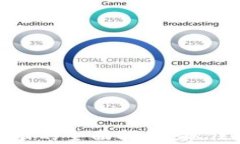 在西班牙投资加密货币的全面指南：抓住数字时