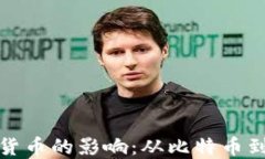 探索马斯克对加密货币的影响：从比特币到狗狗