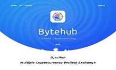 如何通过攻略实现免费的加密数字货币获取？