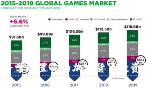 如何科学配置你的加密货币投资组合？