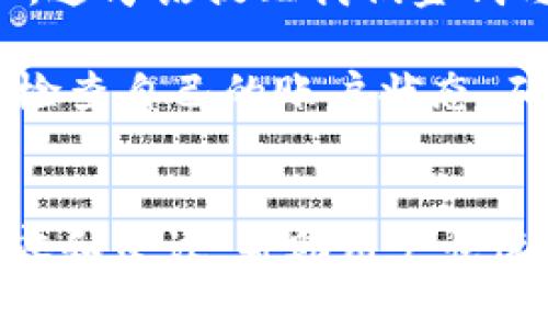 tiaotiTPWallet显示金额不符的原因及解决方法/tiaoti
TPWallet, 金额不符, 解决方法, 数字钱包/guanjianci

引言
在当前数字化时代，拥有一个可靠的钱包应用程序变得愈发重要。TPWallet作为众多用户选择的数字钱包之一，提供了便捷、安全的交易体验。然而，一些用户在使用过程中会遇到金额不符的问题。这种情况不仅让用户感到困惑，还可能引发对资金安全的担忧。本文将深入探讨TPWallet显示金额不符的原因，并提供切实可行的解决方案。

TPWallet的基本功能
TPWallet是一款用于管理数字资产的钱包应用，用户可以通过它进行转账、收款等操作。其主要功能包括但不限于：存储多种数字货币、查看实时余额、进行资产交易等。无论是在日常生活中还是商业活动中，TPWallet都为用户提供了较为便捷的资金管理方式。

金额不符的常见原因
金额不符的问题可能由多种因素引起，以下是一些常见的原因：

h41. 网络延迟/h4
数字钱包的交易往往依赖于网络状况，若网络不稳定或出现延迟，余额的更新可能会有所滞后。这时，用户可能会看到旧的余额信息而产生误解。

h42. 钱包数据同步问题/h4
有时TPWallet可能出现数据同步问题，导致显示的金额与实际余额不符。如果在更改或更新金额后没有及时同步，用户可能会误认为其余额错误。

h43. 错误的转账或交易记录/h4
用户在进行转账或交易时，若输入错误的金额或接收地址，也可能导致显示金额不符。例如，如果一个典型的转账在确认时发生错误，用户可能会找不到转账金额的确切来源。

h44. 技术故障/h4
虽然这种情况比较少见，但TPWallet或其服务器可能出现技术故障，导致用户无法准确查看余额。这种问题通常能够在短时间内修复，但会严重影响用户体验。

如何解决TPWallet金额不符的问题
对于TPWallet金额不符的问题，用户可以尝试以下几种解决办法：

h41. 检查网络连接/h4
首先，请确保您的设备已连接到一个稳定的互联网网络。尝试重启路由器或切换到另一种连接方式（例如，从Wi-Fi切换到数据网络），这可以帮助排除网络问题的影响。

h42. 刷新应用程序/h4
如果您怀疑数据没有同步，可以尝试刷新TPWallet应用程序。退出应用程序后重新登录，或在界面上滑动刷新以更新数据。

h43. 检查交易记录/h4
建议用户仔细检查自己的交易记录，确保所有转账或收款的金额和地址都正确无误。如果发现任何错误，及时联系钱包的支持团队以解决问题。

h44. 寻求技术支持/h4
如果以上方法无法解决问题，用户应及时联系TPWallet的客服支持。提供详细的信息和截图，可以帮助技术团队更快速地定位和解决问题。

文化视角下的数字钱包
作为一种现代科技产物，数字钱包在人们的生活中扮演着重要角色。在许多文化中，钱是信任和责任的象征。在中国，有一句古老的谚语，“一分耕耘，一分收获”，这句话提醒我们金钱与努力成正比。数字钱包的出现，更是将这种信任延伸到了虚拟货币的领域。

然而，无论是传统货币还是虚拟货币，管理好自己的“钱袋子”始终是人们的生活智慧。因此，不论是使用TPWallet还是其他数字钱包，用户都应保持警觉，定期检查自己的账户状态，确保一切正常。

总结
TPWallet作为一种数字钱包工具，虽然提供了便捷的资金管理体验，但也并非没有问题。金额不符的情况是许多用户可能会遇到的，希望通过本文提供的 内容和建议，帮助用户快速解决问题，并增强对数字资产的管理能力。未来，随着技术的进一步发展和用户体验的不断，相信会有更多的人愿意放心地使用数字钱包，使其生活更加便利。