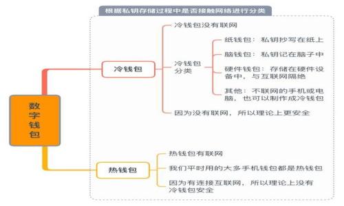 

掌握最新加密数字货币新闻：未来投资的机会与风险